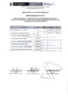 Vista preliminar de documento RESULTADO DE LA EVALUACIÓN CURRICULAR DE LA CONVOCATORIA N° 008-1-2023.pdf