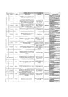 Vista preliminar de documento Actividades Oficiales - IV Trimestre 2022