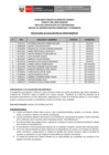 Vista preliminar de documento Resultados de Evaluación de Conocimientos.pdf