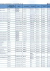 Vista preliminar de documento RM_N°_086-2023-MINEDU_-_IV.pdf