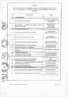 Vista preliminar de documento CRONOGRAMA DE ACTIVIDADES ELECCIÓN DE REPRESENTANTES ANTE EL CCLP 2013-2014