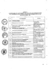 Vista preliminar de documento CRONOGRAMA DE ACTIVIDADES ELECCIÓN DE REPRESENTANTES ANTE EL CCLP 2015-2017