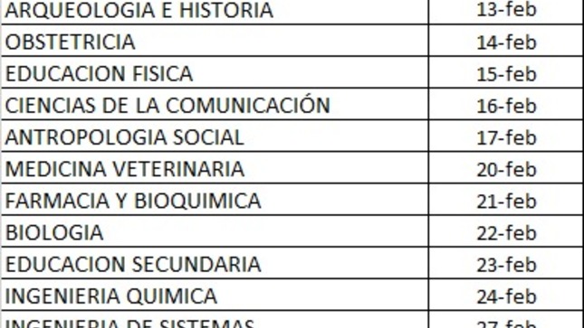 La Unidad de Tesorería de la UNSCH pone en conocimiento el cronograma para la devolución del pago por autoseguro universitario que se realizará del 02 de febrero al 10 de marzo de 2023, a través de Caja UNSCH en horario de oficina de 08:00 a.m. a 1:00 p.m. y de 2:00 a 4:00 p.m.

Se les pide a los estudiantes portar su DNI en físico y cumplir con el cronograma publicado.

