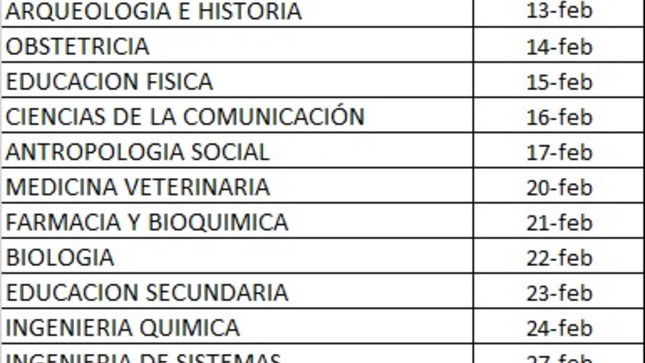 La Unidad de Tesorería de la UNSCH pone en conocimiento el cronograma para la devolución del pago por autoseguro universitario que se realizará del 02 de febrero al 10 de marzo de 2023, a través de Caja UNSCH en horario de oficina de 08:00 a.m. a 1:00 p.m. y de 2:00 a 4:00 p.m.

Se les pide a los estudiantes portar su DNI en físico y cumplir con el cronograma publicado.

