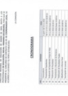 Vista preliminar de documento N° 002 – 201653