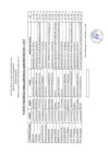 Vista preliminar de documento I53