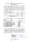 Vista preliminar de documento N° 40-2017-GOREMAD/DRE/OGA-UPER53