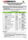 Vista preliminar de documento Nº 002-2019-GOREMAD/DRE-DGP-1