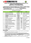 Vista preliminar de documento Nº 013-2019-GOREMAD/DRE-DGP-1