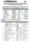 Vista preliminar de documento Nº 007-2019-GOREMAD/DRE-DGP-1