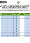 Vista preliminar de documento Nº 018-2019-GOREMAD/DRE-DGP-1
