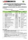 Vista preliminar de documento Nº 033-2019-GOREMAD/DRE-DGP -1