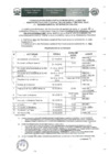 Vista preliminar de documento Nº 005-2019-GOREMAD/DRE-1