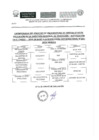 Vista preliminar de documento Nº 21-2019-GOREMAD/DRE-1