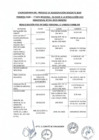 Vista preliminar de documento Nº 20-2019-GOREMAD/DRE-1