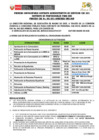 Vista preliminar de documento 002-2021-GOREMAD/DRE-DGP-1