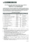 Vista preliminar de documento 032-2021-GOREMAD/DRE-DGP-1