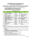 Vista preliminar de documento 06-2022-GOREMAD/DRE-DGP-1