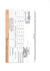Vista preliminar de documento EVALUACION FINAL DE PRESUPUESTO_0001.pdf