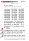 Vista preliminar de documento RESOLUCION DIRECTORAL-000094-2023-DGIA.pdf