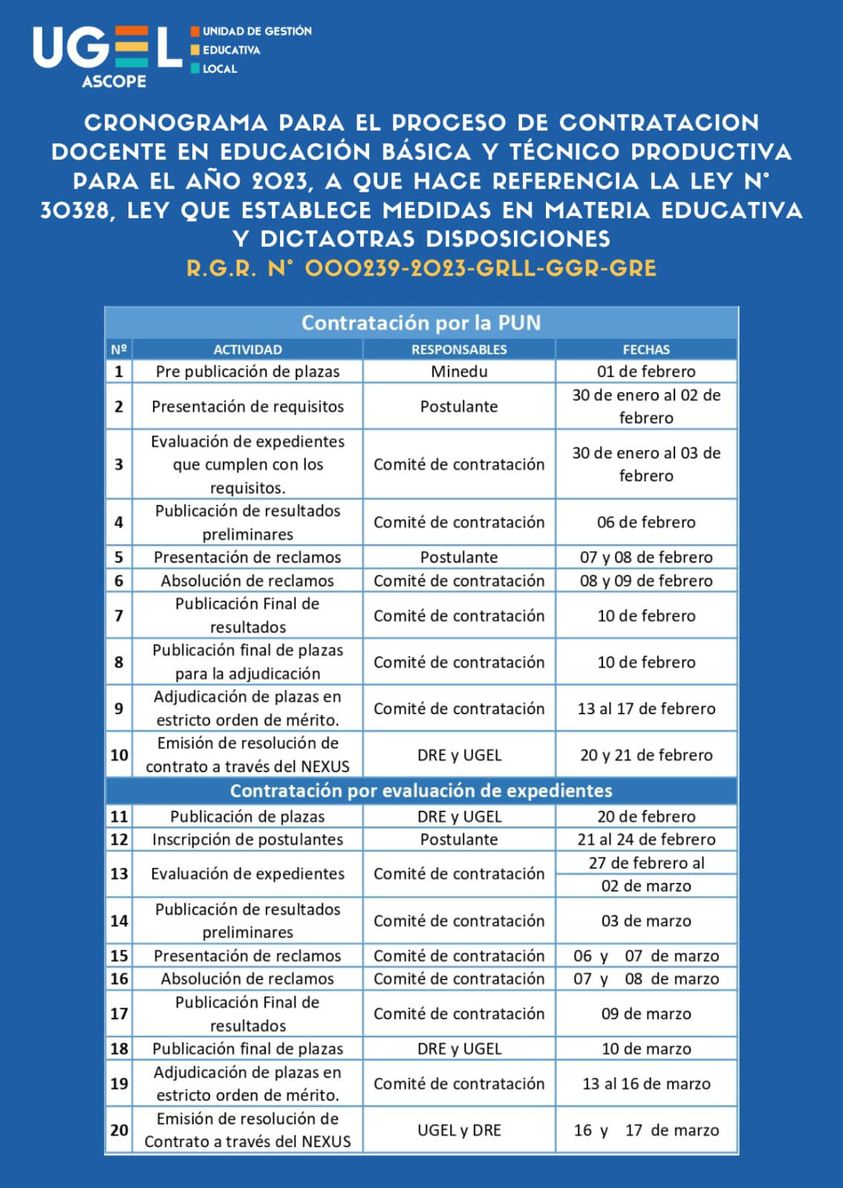 Comunicado N°16