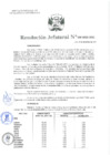 Vista preliminar de documento Resolución Jefatural Nº 268-2022-INEI.pdf