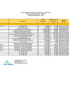 Vista preliminar de documento PENALIDADES ENERO 2023F.pdf