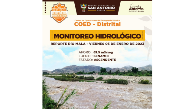 Monitoreo Hidrológico en el Río Mala