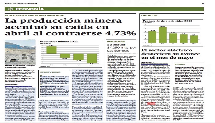 Diario Gestión en el día 02-05-2022.