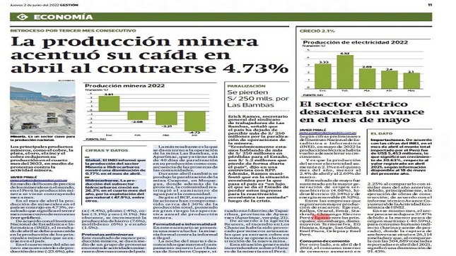 Diario Gestión en el día 02-05-2022.