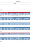 Vista preliminar de documento Reporte de Seguimiento del PEI 2022