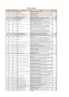 Vista preliminar de documento Materiales y Útiles de Oficina - IV TRIMESTRE 2022