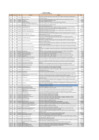 Vista preliminar de documento Bienes Adquiridos - IV TRIMESTRE 2022