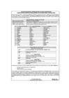Vista preliminar de documento CRONOGRAMA EVALUACION - CUSCO Y MADRE DE DIOS.pdf
