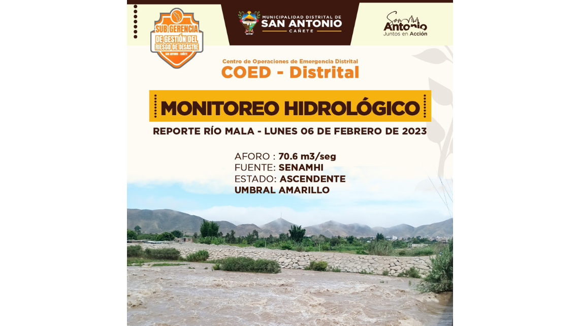 Monitoreo Hidrológico en el Río Mala