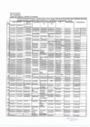 Vista preliminar de documento RAEE 2022.pdf