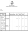 Vista preliminar de documento Liquidaciones de Obras -IV TRIMESTRE - 2022
