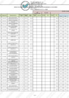 Vista preliminar de documento Modificación del Cuadro Multianual de Necesidades N° 15-2023-RENIEC