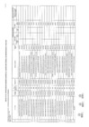Vista preliminar de documento Anexo 06: Tercera modificacion al CMN.pdf