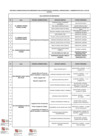 Vista preliminar de documento ORGANOS DE EMERGENCIA 2023 FINAL (1).pdf