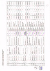 Vista preliminar de documento  Listado de Resoluciones de Sanción