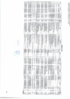 Vista preliminar de documento  Listado de RD Predial Fiscalización y RD Arbitrios Fiscalización