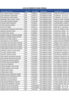 Vista preliminar de documento  Listado de Ordenes de Pago Predial