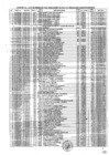 Vista preliminar de documento  Listado de Valores Tributarios
