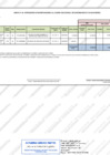 Vista preliminar de documento Modificación del Cuadro Multianual de Necesidades N° 16-2023-RENIEC