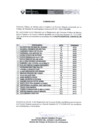 Vista preliminar de documento EVALUACION CURRICULAR - LAMBAYEQUE.pdf