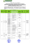 Vista preliminar de documento CONVOCATORIA PARA DOCENTES DE IESTP - 2023.pdf