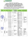 Vista preliminar de documento CONVOCATORIA DE CONCUROS DE CONTRATO DOCENTE EN LOS IESPP 2023.pdf