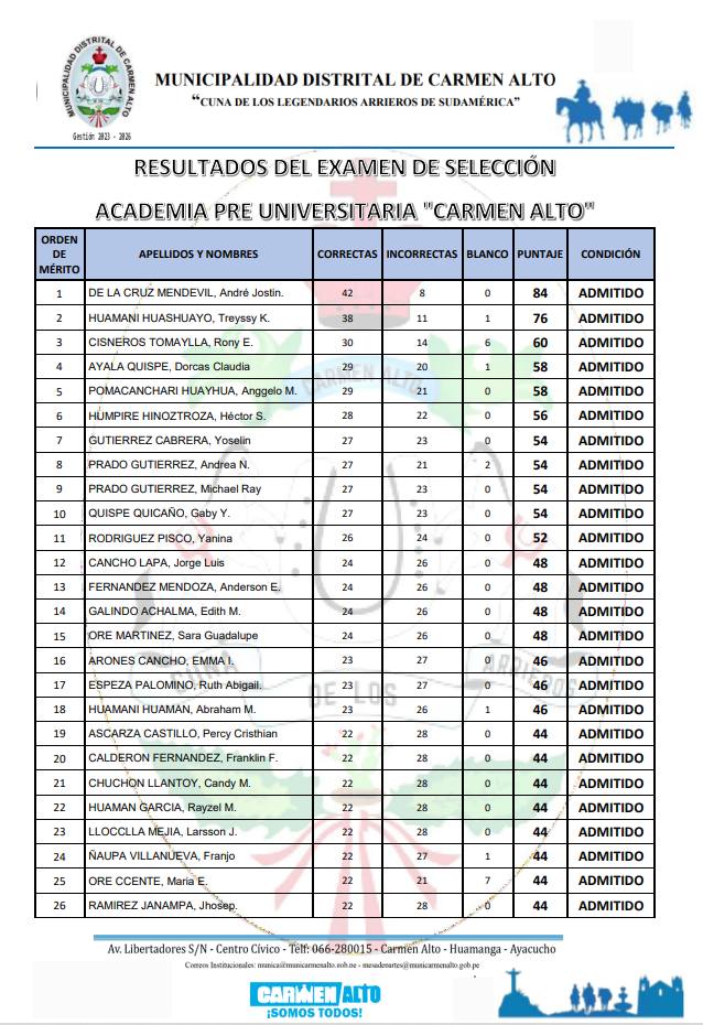 alumnos seleccionados para la academia municipal