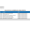 Vista preliminar de documento Octubre